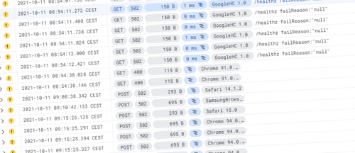 How to set up error alerts for Google Tag Manager Server on App Engine ...